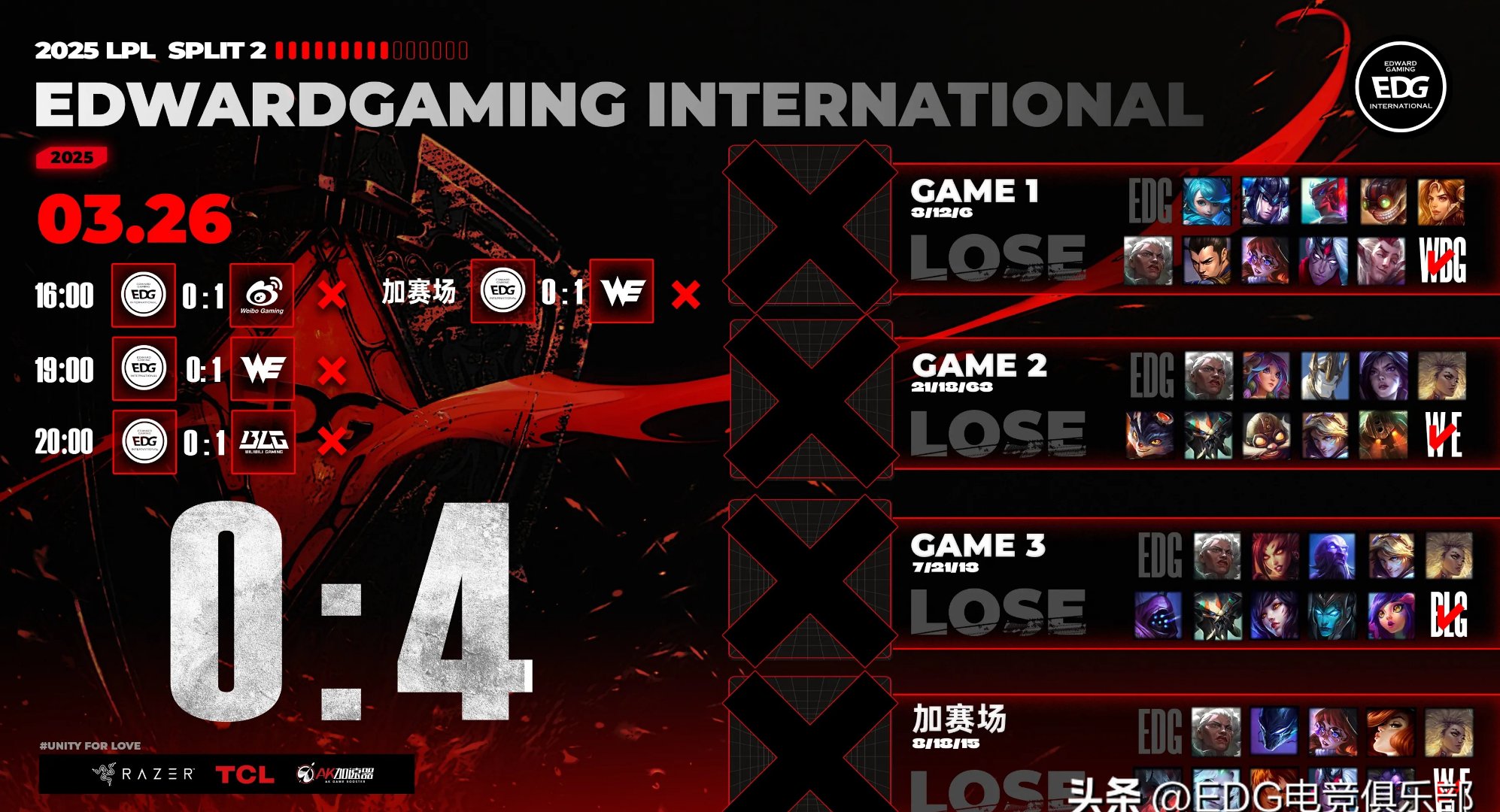 IG碾压Astralis，Crisp绝境逆转