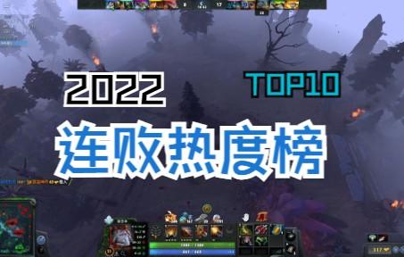 Dota2热度飙升，网友热议不断