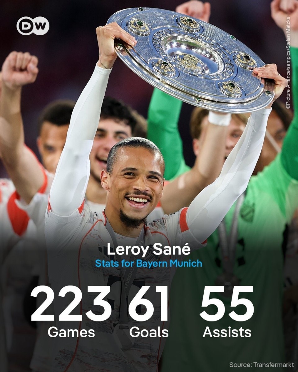 关于希腊完胜曼联,萨内高光表现的信息 关于希腊完胜曼联,萨内高光表现的信息